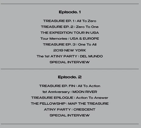 ATEEZ - ATEEZ TREASURE : Hidden Map Package (2 Version Set) - Image 4