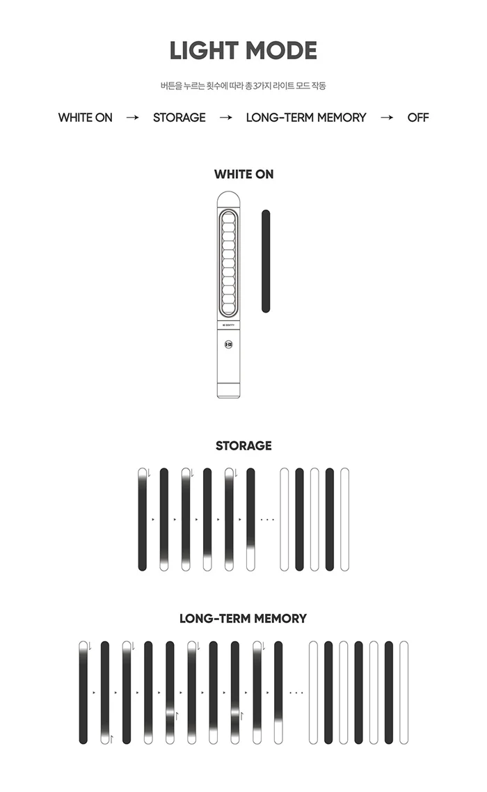 B.I - Official Light Stick - Image 6