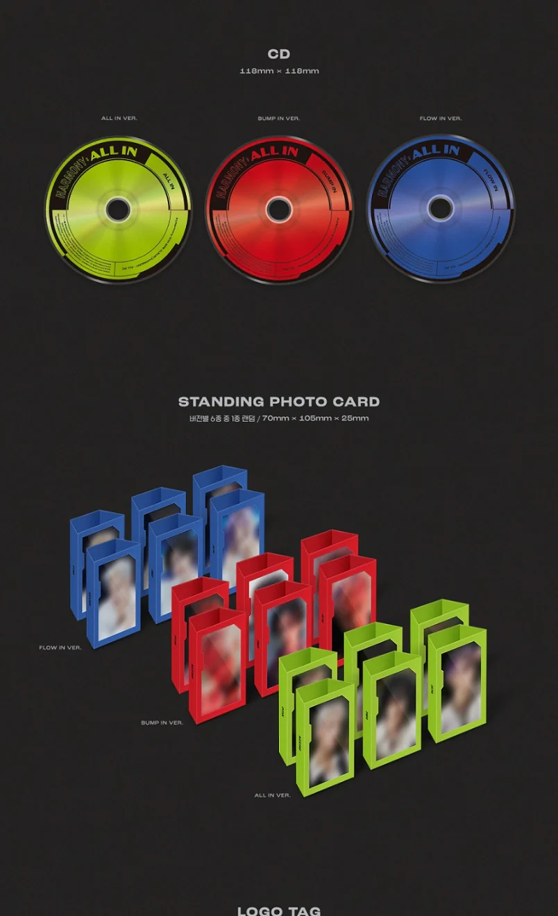 P1Harmony - HARMONY : ALL IN (Random) - Image 3