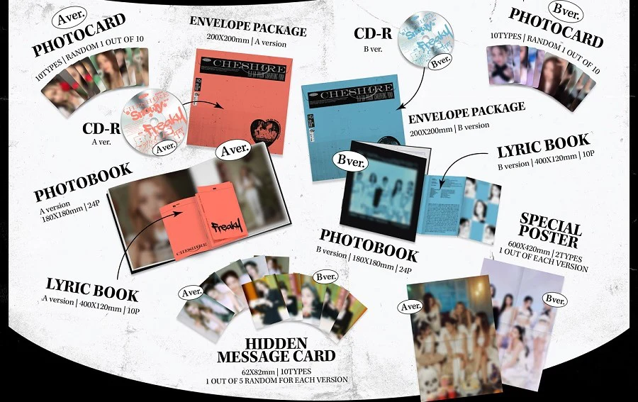 ITZY - CHESHIRE (Special Edition - Random Cover) - Image 2
