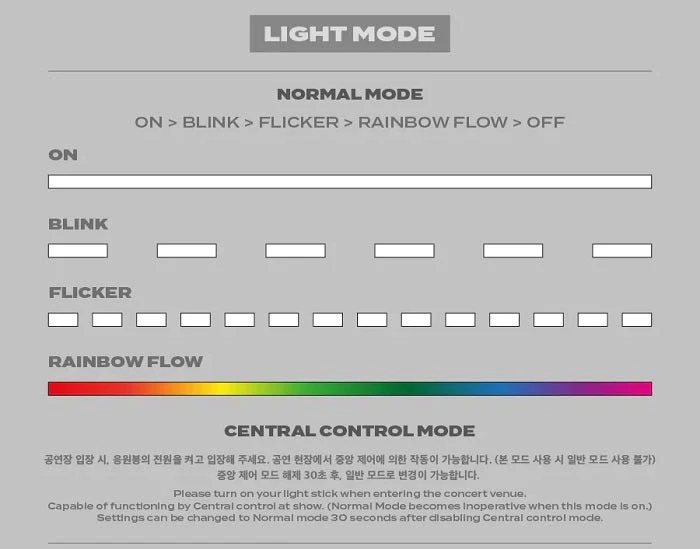 Kang Daniel - Official Light Stick - Image 5