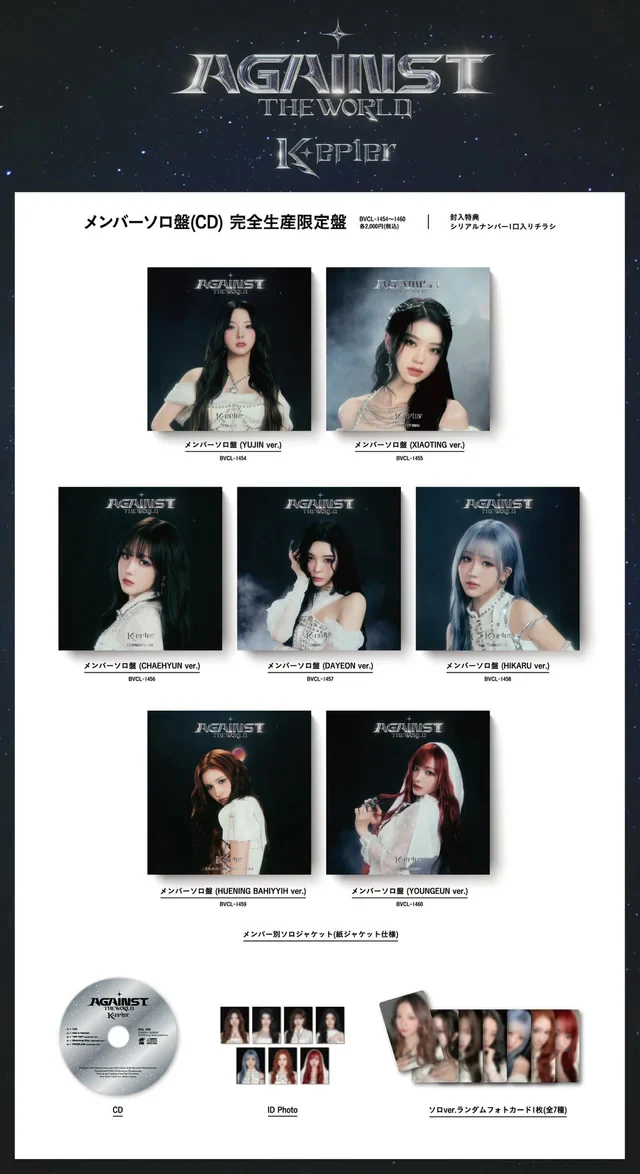 Kep1er - Against The World (Japanese Limited Member Solo Edition) - Image 9