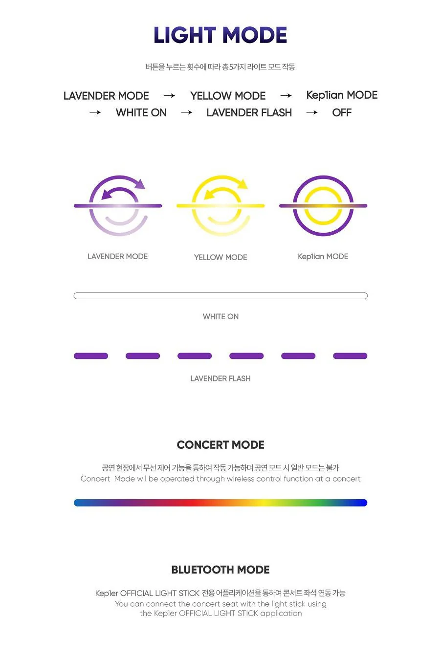 KEP1ER - OFFICIAL LIGHT STICK - Image 5
