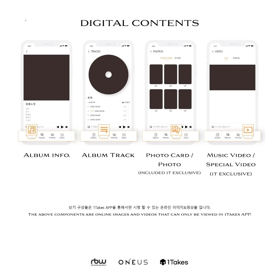 ONEUS - MALUS [Limited Ver.] (Meta album/Paltform ver.) - Image 5