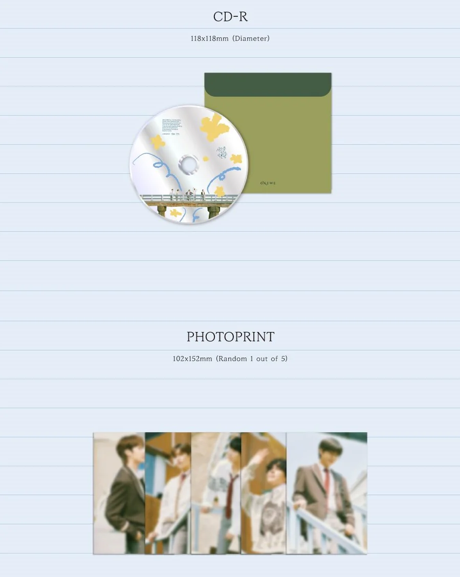 ONEWE - SPECIAL ALBUM (A Small Room Full of Time) - Image 3