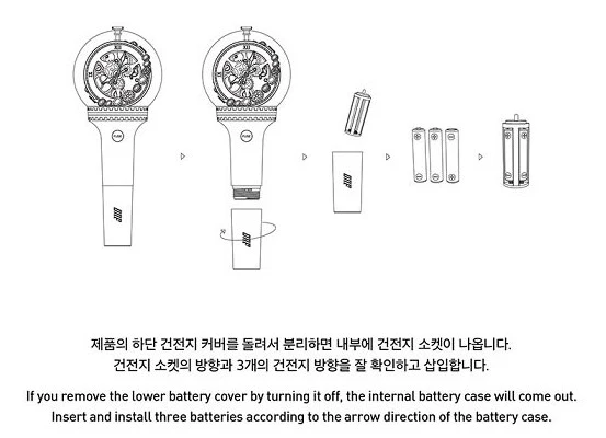 ONF - OFFICIAL LIGHT STICK - Image 4
