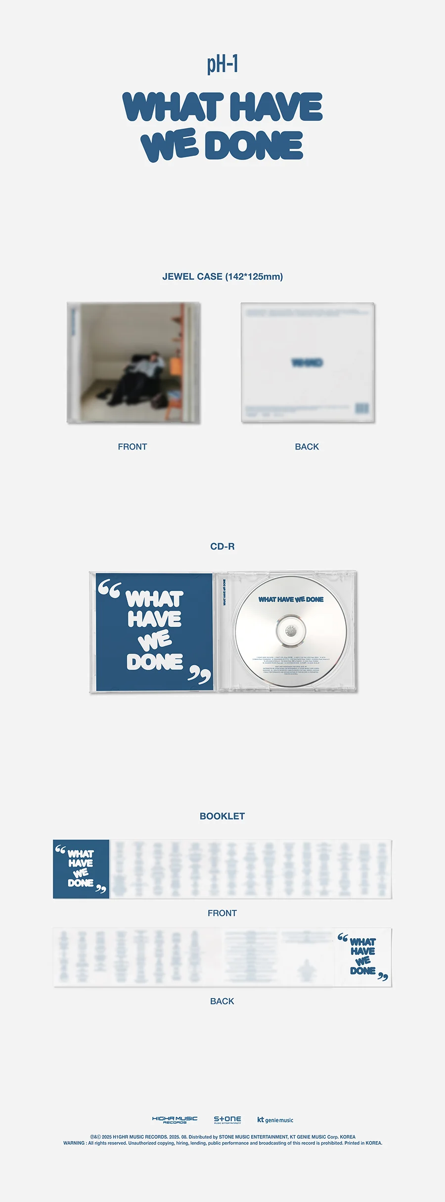pH-1 - WHAT HAVE WE DONE - Image 2