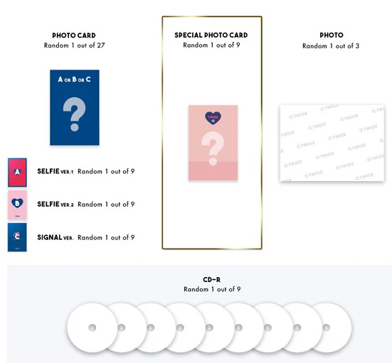 TWICE - 4th Mini Album : SIGNAL - Image 4