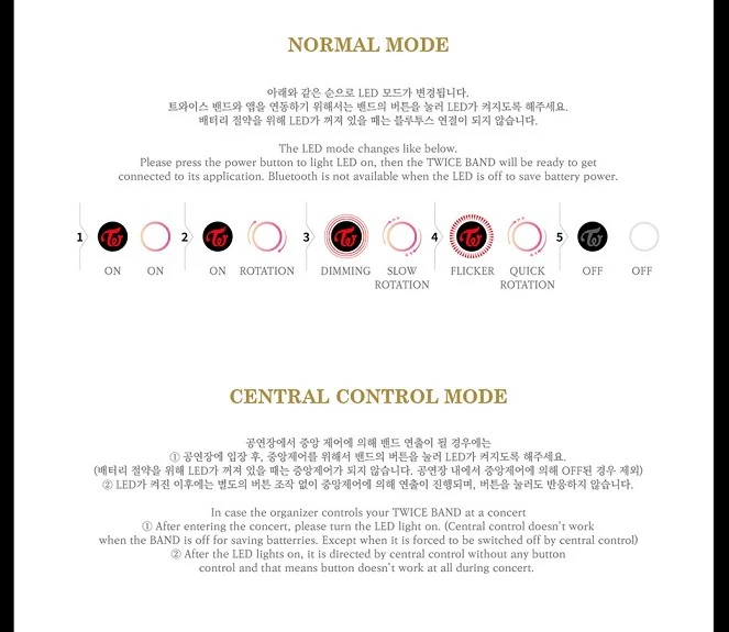 TWICE - 5TH ANNIVERSARY LIGHT BAND KIT (Including a Necklace and Photocards) - Image 3