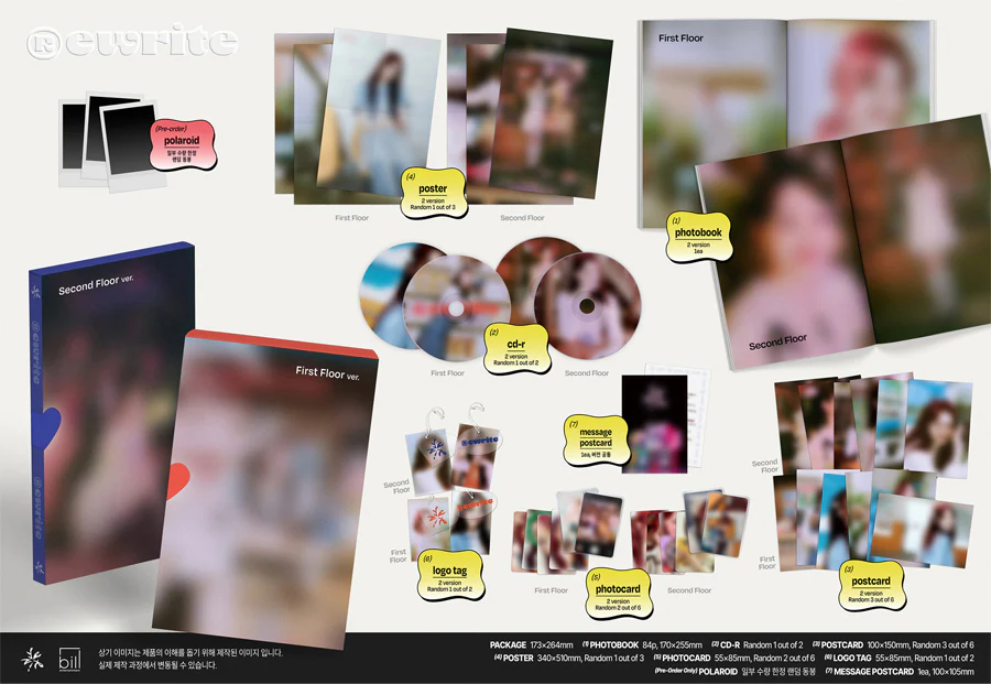 YERIN - Rewrite (Choose from 2 Versions) - Image 2