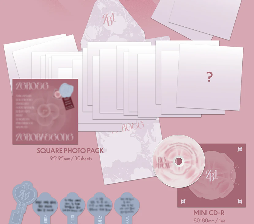 ZEROBASEONE - RE-FLOW / Special Limited Album *3RD RELEASE* - Image 3